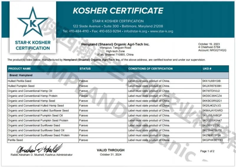 Kosher-1069x756 Kosher