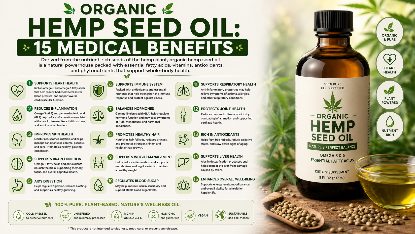 Organic Hemp Seed Oil Benefits 15 Evidence-Supported Uses