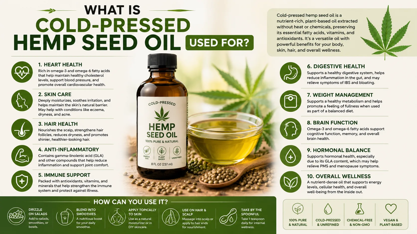 What Is Cold-Pressed Hemp Seed Oil Used For? 8 What Is Cold-Pressed Hemp Seed Oil Used For