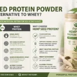 Is Organic Hemp Seed Protein Powder the Best Alternative to Whey?