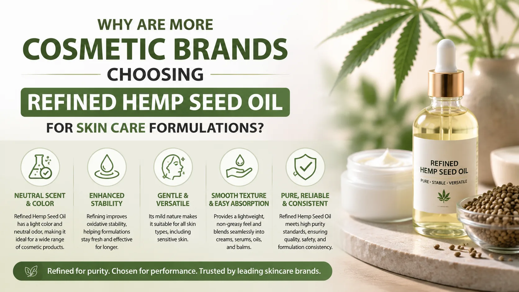 Why Are More Cosmetic Brands Choosing Refined Hemp Seed Oil for Skin Care Formulations? 9 Why Are More Cosmetic Brands Choosing Refined Hemp Seed Oil for Skin Care Formulations